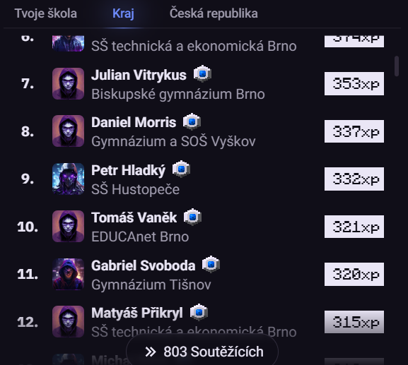 Ilustrační fotografie